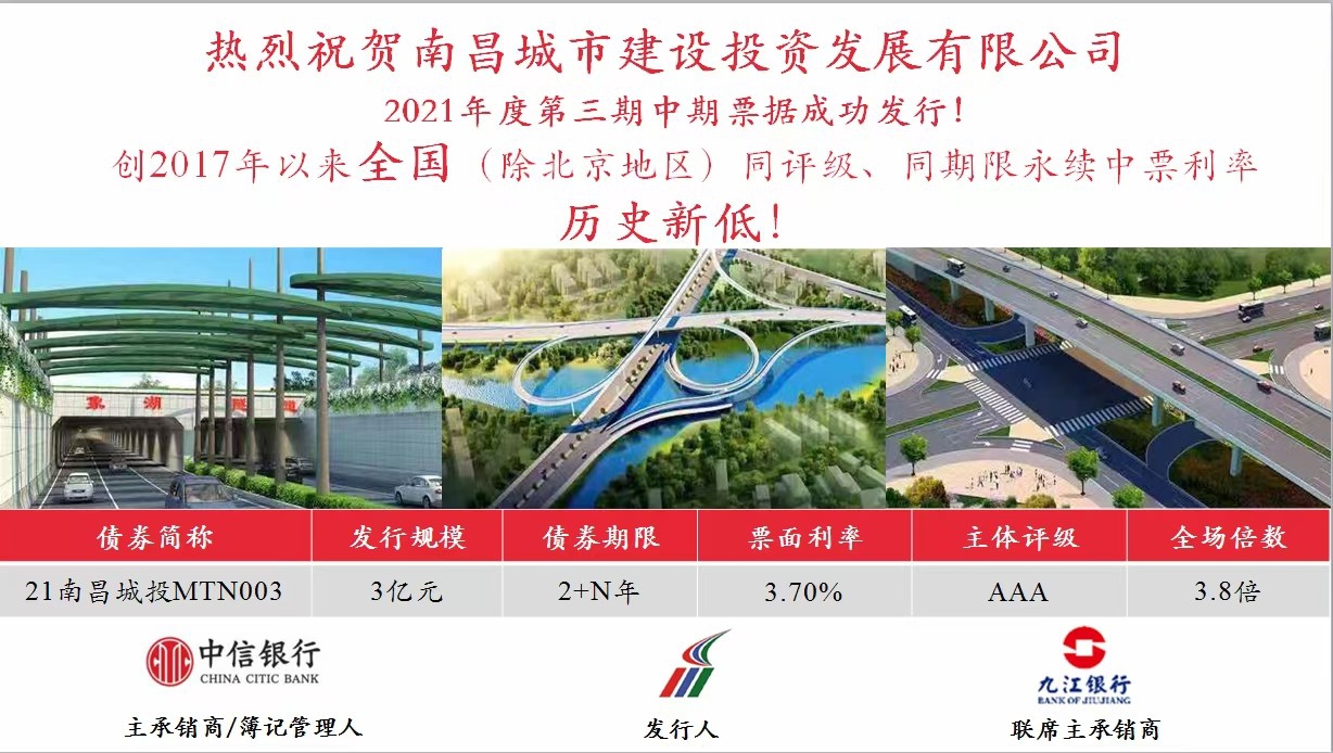 南昌城投公司成功發(fā)行永續(xù)中票，利率再創(chuàng)全國(guó)新低